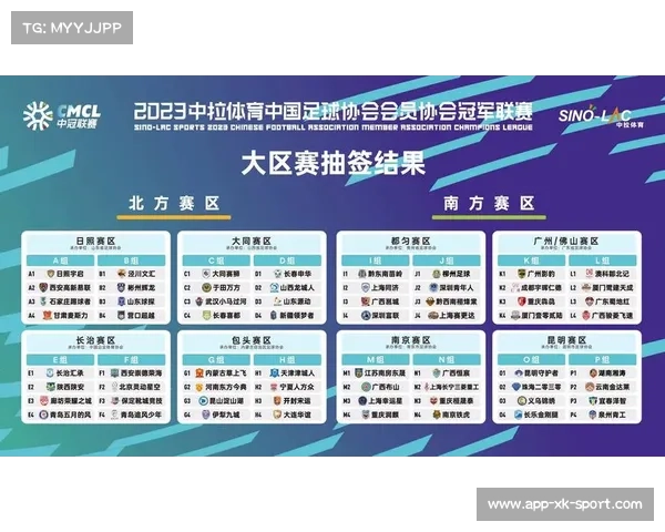 2023中冠联赛全貌解析及贵州参赛球队信息一览 2023中冠联赛全貌解析及贵州参赛球队信息一览
